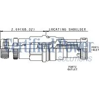 Sun Hydraulics-RPICKAN-RPICKAN
